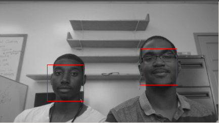 Face Detection Project Picture