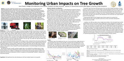 Monitoring Urban Impacts on Tree Growth