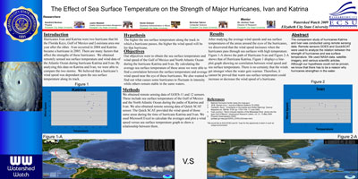 The Effects of Sea Sufrace Temperature on the Strength of Major Hurricanes, Ivan and Katrina